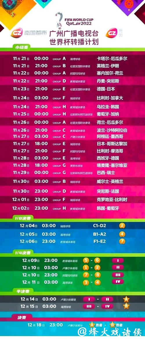 高清无延迟的世界杯赛事直播哪里找？