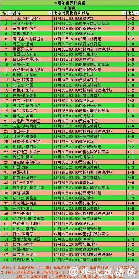 足球迷必看!2026世界杯竞猜全流程讲解 足球迷必看!2026世界杯竞猜全流程讲解