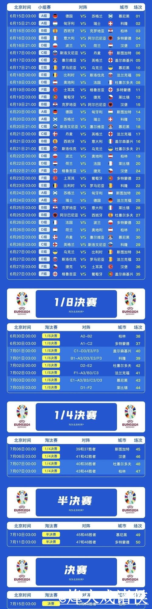 美加墨世界杯赛程APP官网指南，手机端使用与下载异常参考
